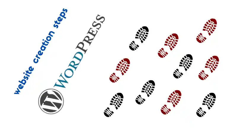 Étapes pour un Site Performant